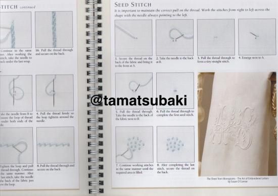 洋書　8冊 まるで本!!】ヨーロッパのアンティーク、ヴィンテージを中心に本