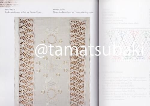 8/31迄　糸ボタン　書籍　イタリア(*´꒳`*) 8/31迄 糸ボタン 書籍 イタリア(*´꒳`*)