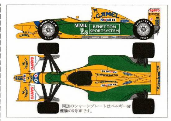 1/20ベネトンB192用ボディグリーンデカール - ミュージアム