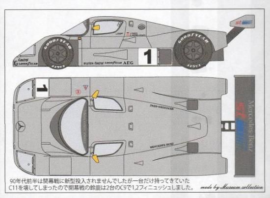 1/24メルセデスC9ザウバー'90鈴鹿デカール - ミュージアムコレクション
