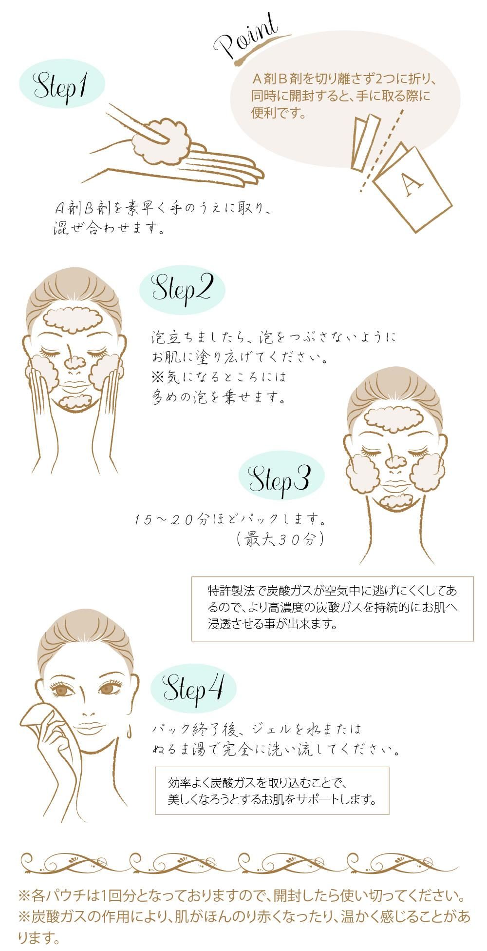 CAP エクソリューション ジェルパック（Exolution gel pack
