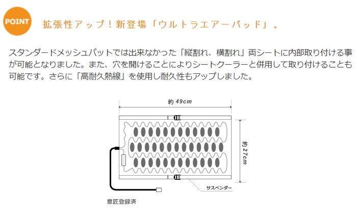 シートヒーター専門店 TC-STYLE パーフェクトシートヒーター