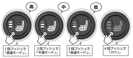 シートヒーター専門店 TC-STYLE パーフェクトシートヒーター