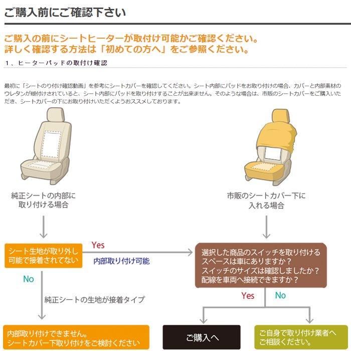 パーフェクトシートヒーター タイプ1ZX (PSH-1ZXHYS102) - シート