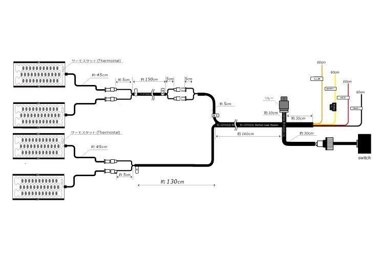 Gotoページ パーフェクトシートヒーター タイプ16ZG (PSH-16ZGTYW100