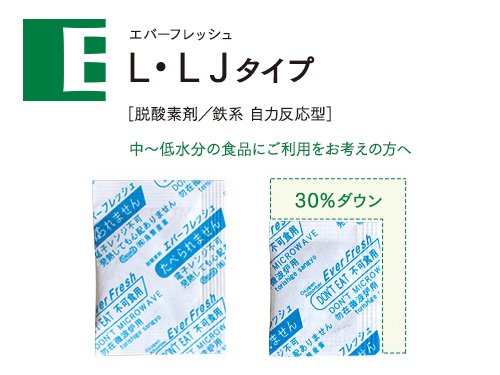 鳥繁産業 脱酸素剤 エバーフレッシュ 酸素吸収遅効性型 LJ-15 20×30mm 1ケース10000枚入り