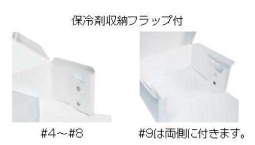 【屋号必須】ケーキ箱 20-2337 フードサービス110 HS #7 210×150×110mm 1ケース200枚入 ヤマニパッケージ