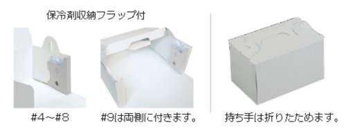 【屋号必須】ケーキ箱 20-2377 サイドオープンキャリー110 HSグレー #6 180×120×110mm 1ケース300枚入 ヤマニパッケージ