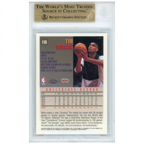 ティム・ダンカン サンアントニオスパーズ 1997-98 トッププレーヤー クローム ルーキー #1 - NBAグッズ バスケショップ通販専門店  ロッカーズ