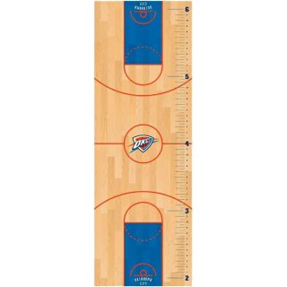オクラホマシティサンダー Fアットhead バスケットボール コート ラージ Removable グローth Chart サムネイル