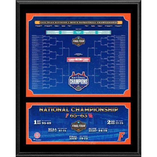 ե եʥƥ ƥå 2025 NCAA ߡns Хåȥ ᡼