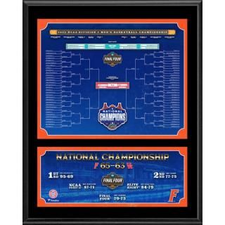 ե եʥƥ ƥå 2025 NCAA ߡns Хåȥ ͥ