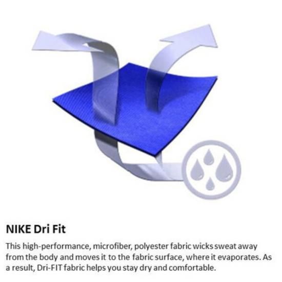 󥶥ƥȡ磻ɥå Nike 桼  쥸 ѥեޥ ԥ - ᡼2