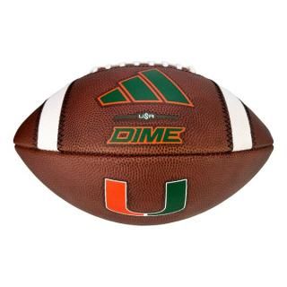 ޥߡϥꥱ ǥ Dime  Football ͥ
