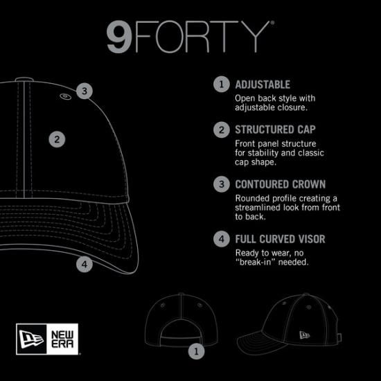 ꡼֥ɥХꥢ ˥塼New Era ꡼ 9FORTY Ĵǽ ϥ ᡼6