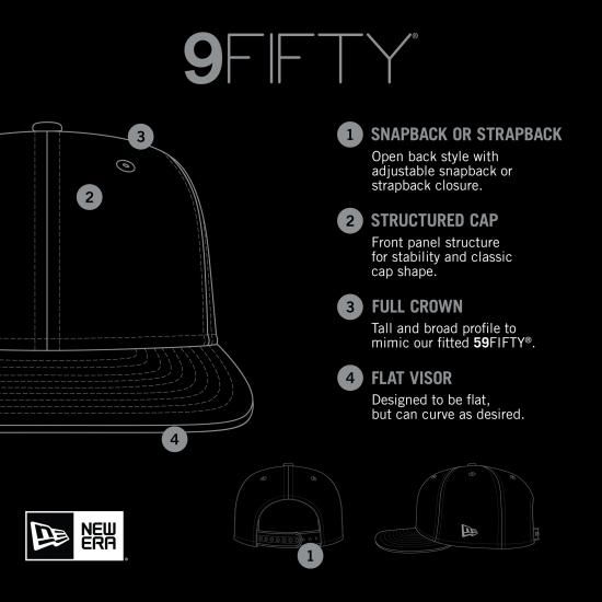 ワシントンウィザーズ ニューエ