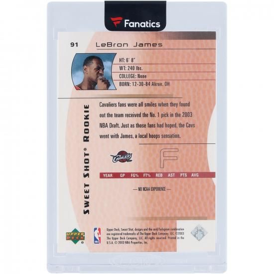 レブロン ジェームズ クリーブ