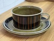 Heini Riitahuhta ヘイニ・リータフフタ【マッシュルーム】アラビア Heini Riitahuhta ヘイニ・リータフフタ【マッシュルーム】アラビア