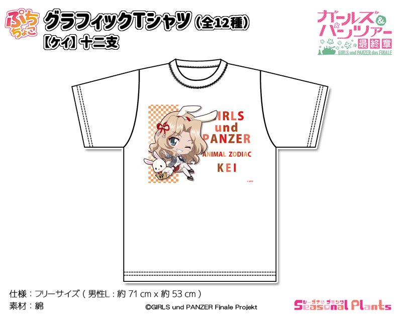 ガールズ＆パンツァー 最終章 ぷちちょこグラフィックTシャツ十二支