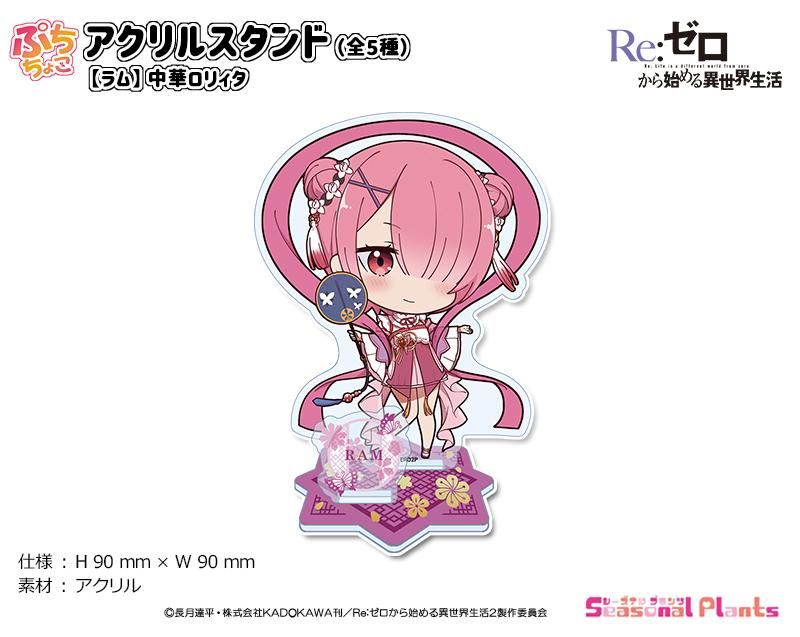 Re:ゼロから始める異世界生活_ぷちちょこアクリルスタンド