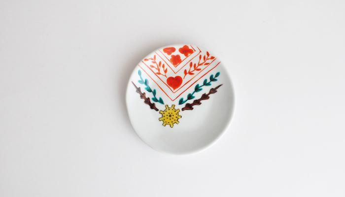 {$productlist[num].name}
