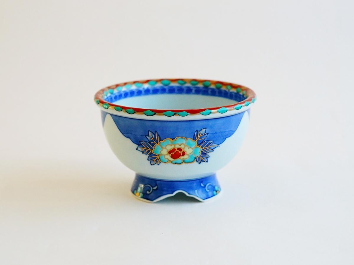 {$productlist[num].name}