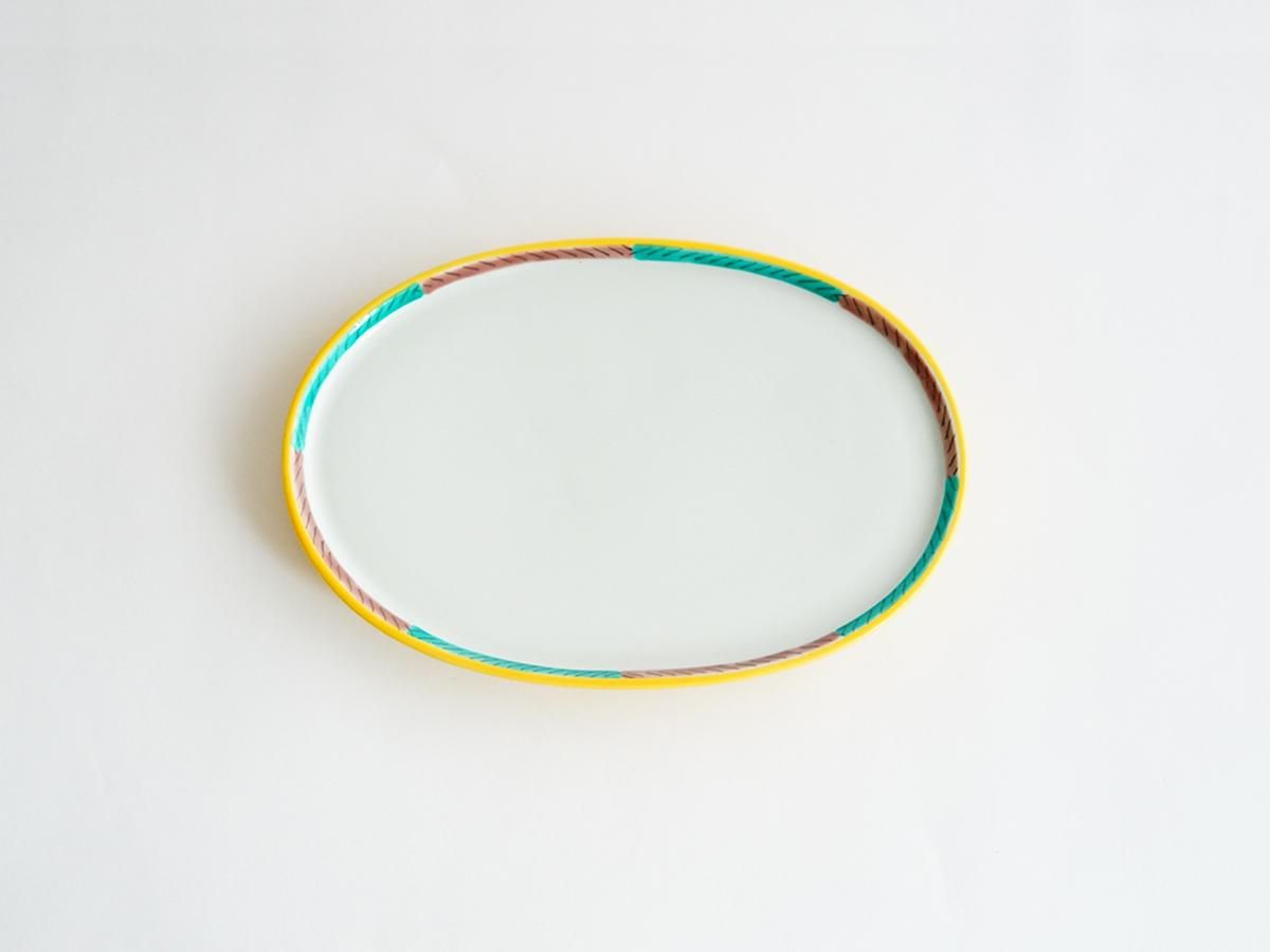 {$productlist[num].name}