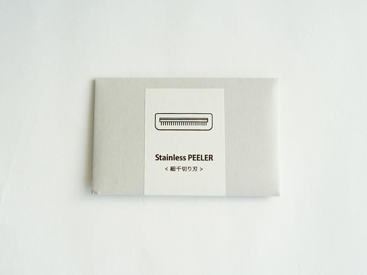 {$productlist[num].name}