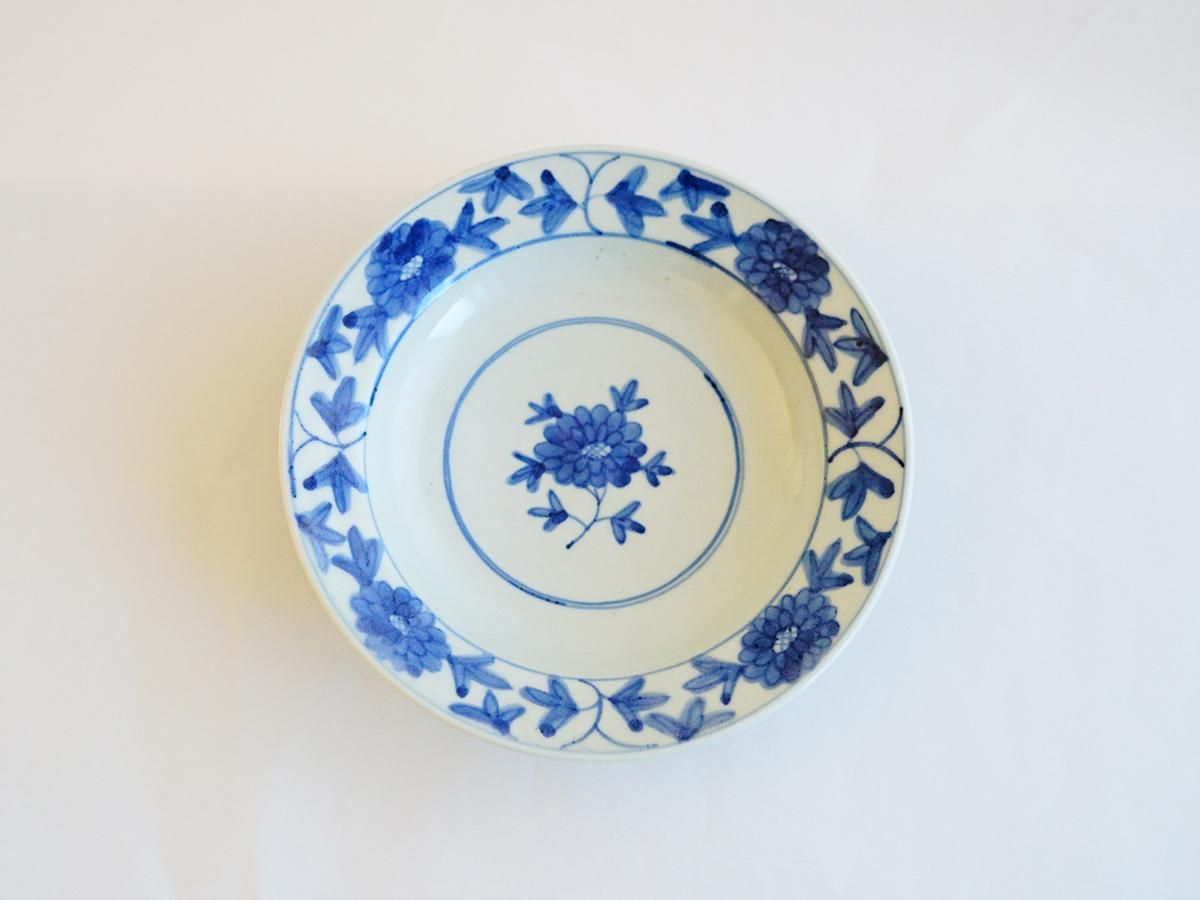 {$productlist[num].name}