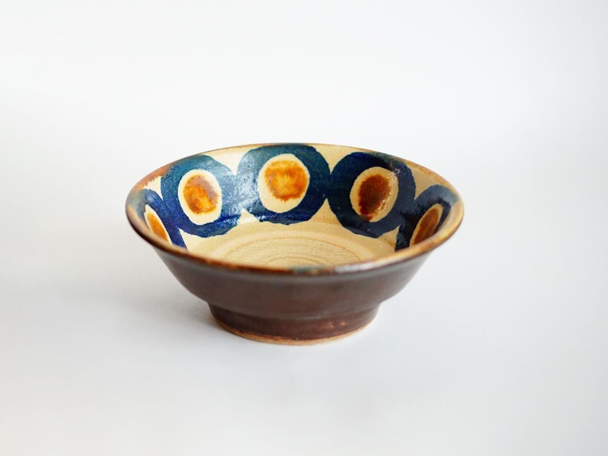 {$productlist[num].name}