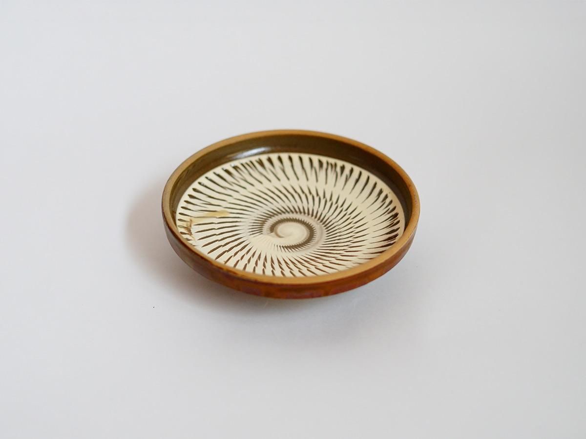 {$productlist[num].name}