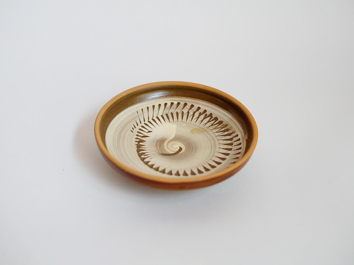 {$productlist[num].name}