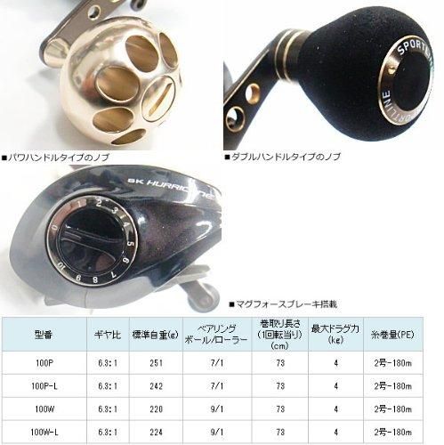 楽天市場】【中古品】SPORTLINE スポーツライン SKハリケーン