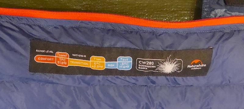 Naturehike ネイチャーハイク＞ CW280 封筒型 ダウン寝袋 | 中古