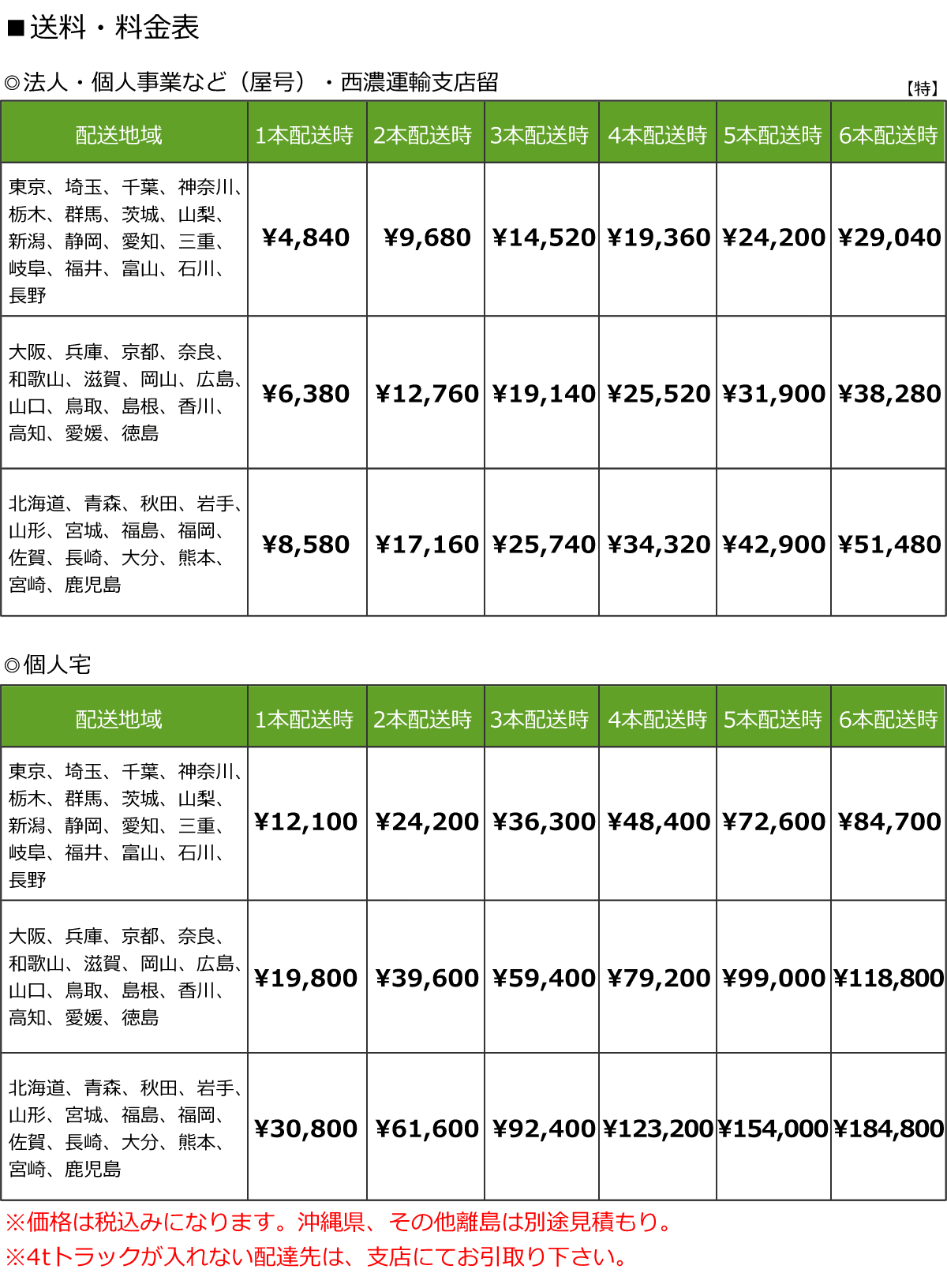 275/70R22.5 BRIDGESTONE ブリヂストン V-STEEL MIX M888【大型