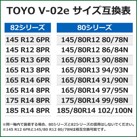 乗用車用タイヤ】145R13 6PR TOYO TIRES トーヨータイヤ V-02e - タイヤ＆ホイールプラザ