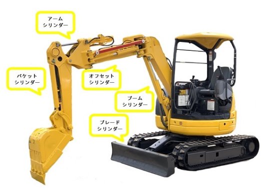 シールキット 建機 PC12UU-2E バケットシリンダー用 コマツ-