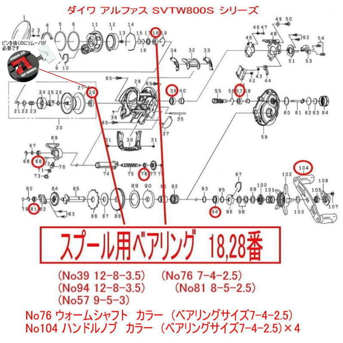 ダイワ 22アルファス SV TW 800S シリーズ ベアリング