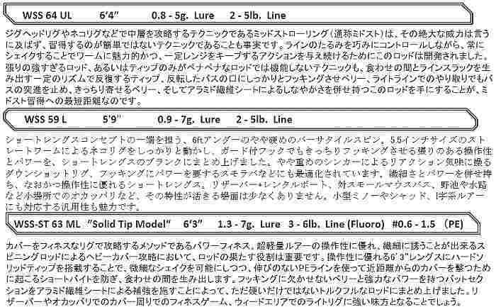 レジットデザイン ワイルドサイド WSS-ST 63ML-