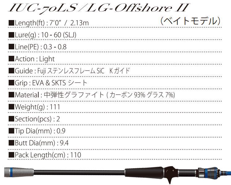 一誠 海太郎 「碧」IUC-70LS/LG-Offshore2 (ベイトモデル）- 釣具