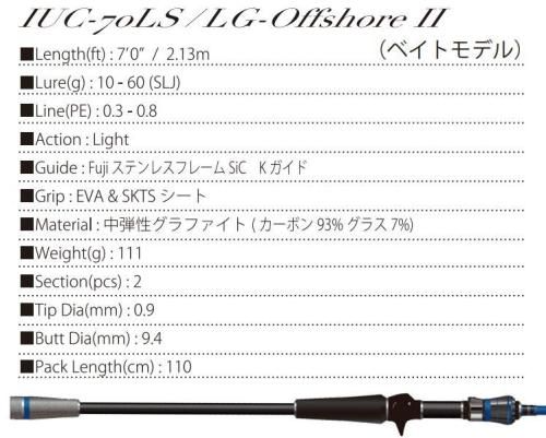 Ϻ ˡIUC-70LS/LG-Offshore2 (٥ȥǥ