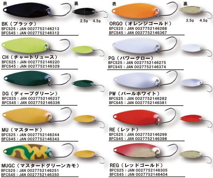 管釣りスプーン(ラパラ、ウォーターランド他) 狂う
