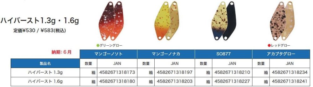 ヴァルケイン　ハイバースト1.6g「谷山オリカラ」- 釣具 Ａｎｙ(アニー)中古釣具 買取・販売ジャストエース取扱店 anyアニーネットショップ