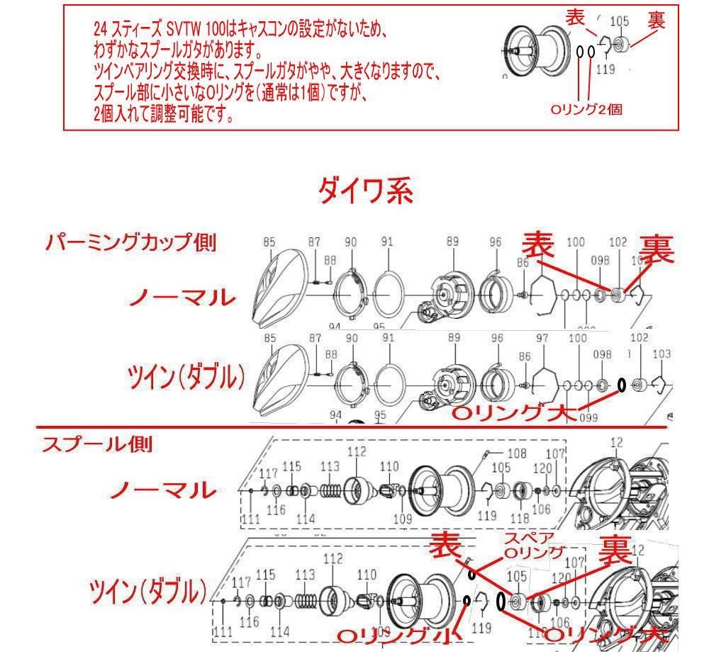 ダイワ 24 スティーズ SV TW 100 シリーズ セラミックボール