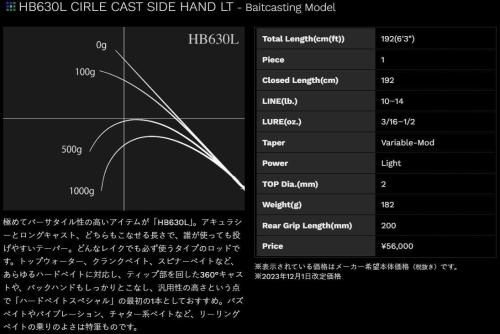 Υ꡼ ɥʡ  ϡɥ٥SP HB630L֥륭㥹ȥɥϥɡ