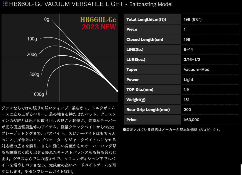 ノリーズ グラス ストア