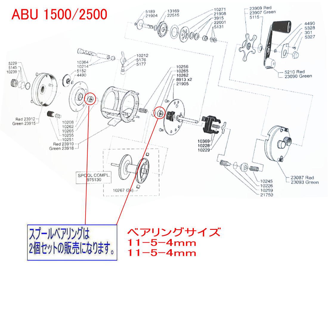 アブ1600c IAR ちいさく