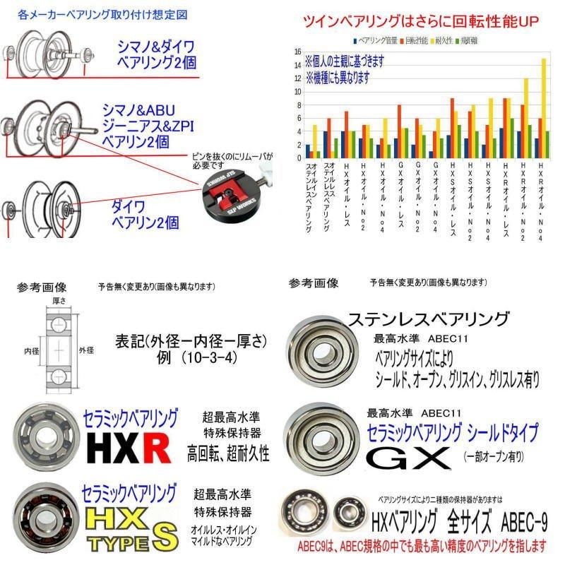 フィッシングリール用セラミックジルコニアベアリング,フルzro2