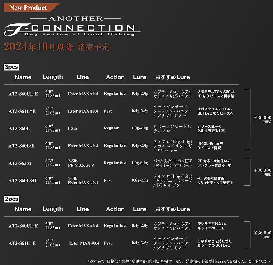 ティモン アナザーティーコネクション AT3-S60UL-E（3ピース）- 釣具 Ａｎｙ(アニー)中古釣具 買取・販売ジャストエース取扱店  anyアニーネットショップ