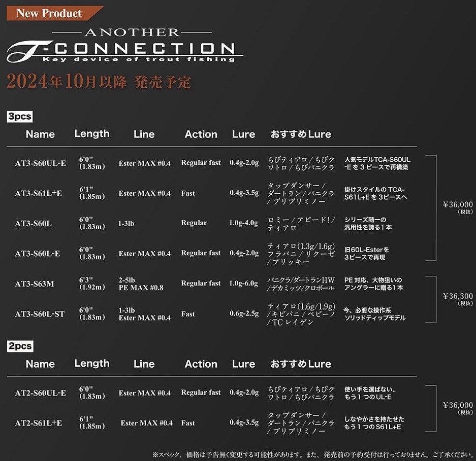 ティモン　アナザーティーコネクション AT3-S60L-ST 新品未使用品 JACKALL (5)ジャッカル ティモン アナザーティーコネクション